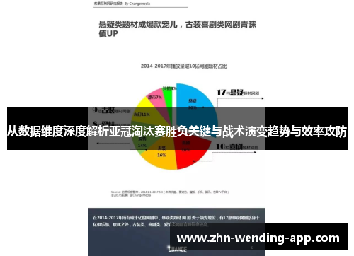 从数据维度深度解析亚冠淘汰赛胜负关键与战术演变趋势与效率攻防 从数据维度深度解析亚冠淘汰赛胜负关键与战术演变趋势与效率攻防