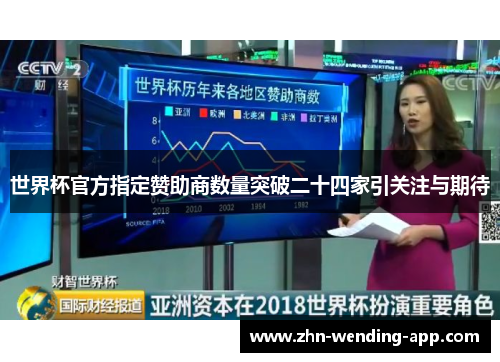 世界杯官方指定赞助商数量突破二十四家引关注与期待