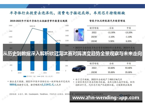 从历史到数据深入解析欧冠淘汰赛对阵演变趋势全景观察与未来走向