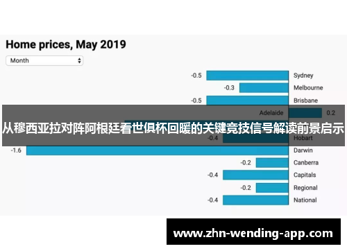 从穆西亚拉对阵阿根廷看世俱杯回暖的关键竞技信号解读前景启示 从穆西亚拉对阵阿根廷看世俱杯回暖的关键竞技信号解读前景启示