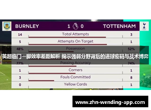 英超临门一脚效率差距解析 揭示强弱分野背后的进球密码与战术博弈