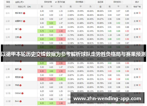 以德甲本轮历史交锋数据为参考解析球队走势胜负格局与赛果预测
