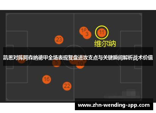 凯恩对阵阿森纳德甲全场表现复盘进攻支点与关键瞬间解析战术价值